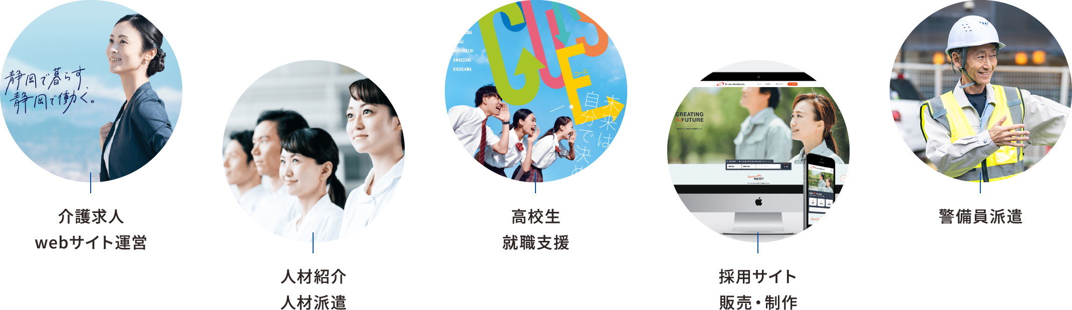 介護求人 webサイト運営,人材紹介 人材派遣,高校生 就職支援,採用サイト 販売・制作,警備員派遣